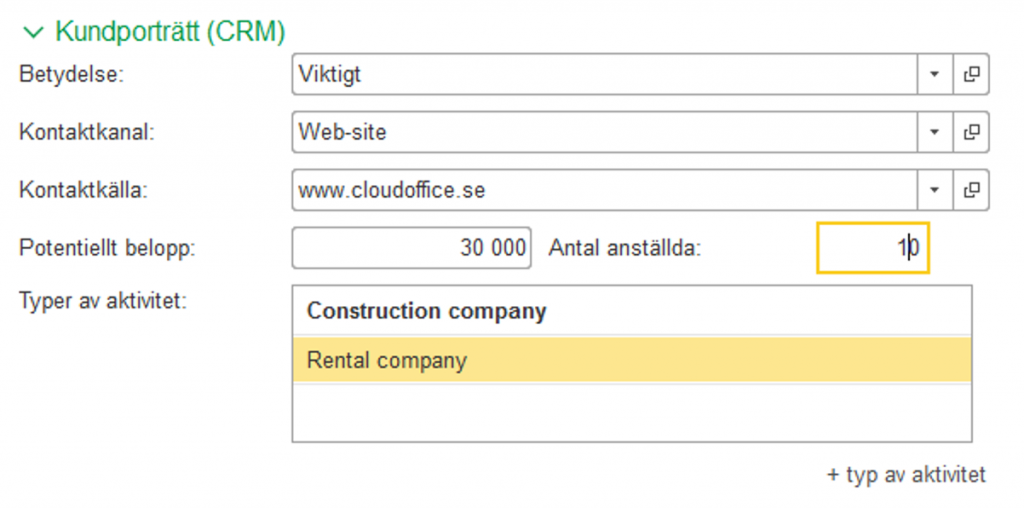 CRM Kundporträtt